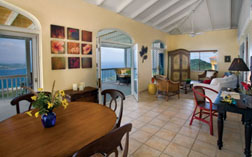 Vacation Rental Photo